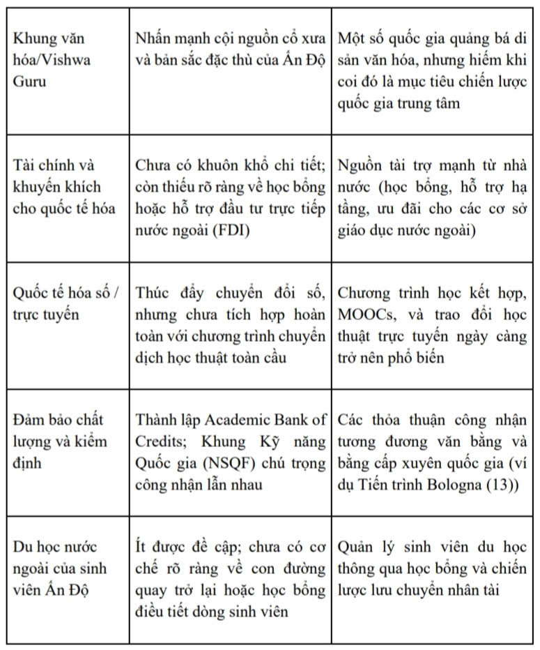 Bảng 1 Phần 2.jpg